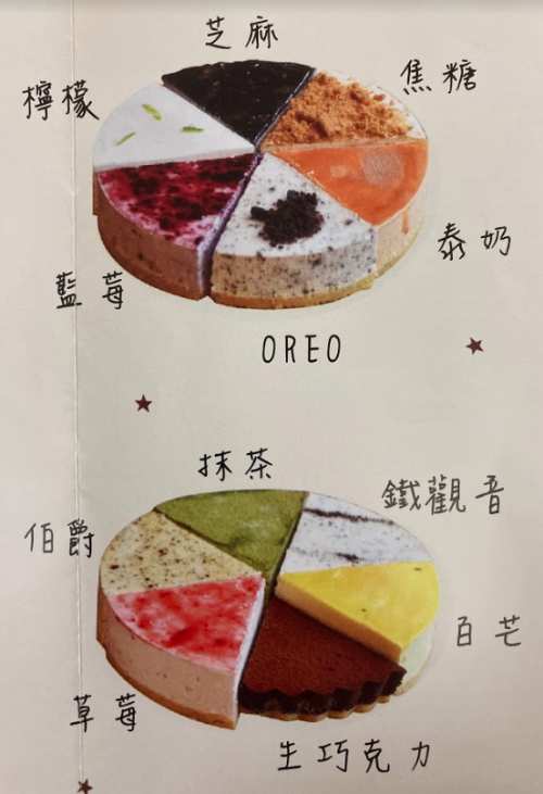 11832